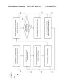 PORTABLE EYE TRACKING DEVICE diagram and image