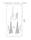 METHOD OF MEASURING DAMPING USING OPTICAL IMAGING TECHNIQUE diagram and image