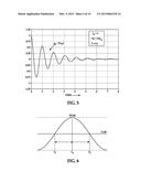 METHOD OF MEASURING DAMPING USING OPTICAL IMAGING TECHNIQUE diagram and image