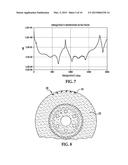 METHOD OF MEASURING DAMPING USING OPTICAL IMAGING TECHNIQUE diagram and image