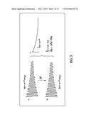 METHOD OF MEASURING DAMPING USING OPTICAL IMAGING TECHNIQUE diagram and image