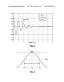 METHOD OF MEASURING DAMPING USING OPTICAL IMAGING TECHNIQUE diagram and image