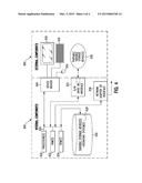 High Occupancy Toll Lane Compliance diagram and image