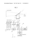 IMAGE GENERATION APPARATUS, VEHICLE, CONTROL METHOD OF IMAGE GENERATION     APPARATUS AND STORAGE MEDIUM diagram and image