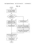 IMAGE GENERATION APPARATUS, VEHICLE, CONTROL METHOD OF IMAGE GENERATION     APPARATUS AND STORAGE MEDIUM diagram and image