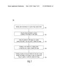 Systems, Methods, and Computer Program Products For Digital Image Capture diagram and image