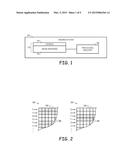 Imaging Systems and Methods for Image Signal Gain Adjustment diagram and image