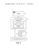 Imaging Systems and Methods for Image Signal Gain Adjustment diagram and image