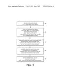 Imaging Systems and Methods for Image Signal Gain Adjustment diagram and image