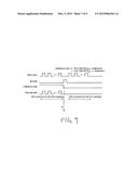 Imaging Systems and Methods for Image Signal Gain Adjustment diagram and image