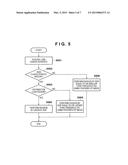 ENCODING APPARATUS AND METHOD diagram and image