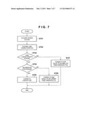 ENCODING APPARATUS AND METHOD diagram and image