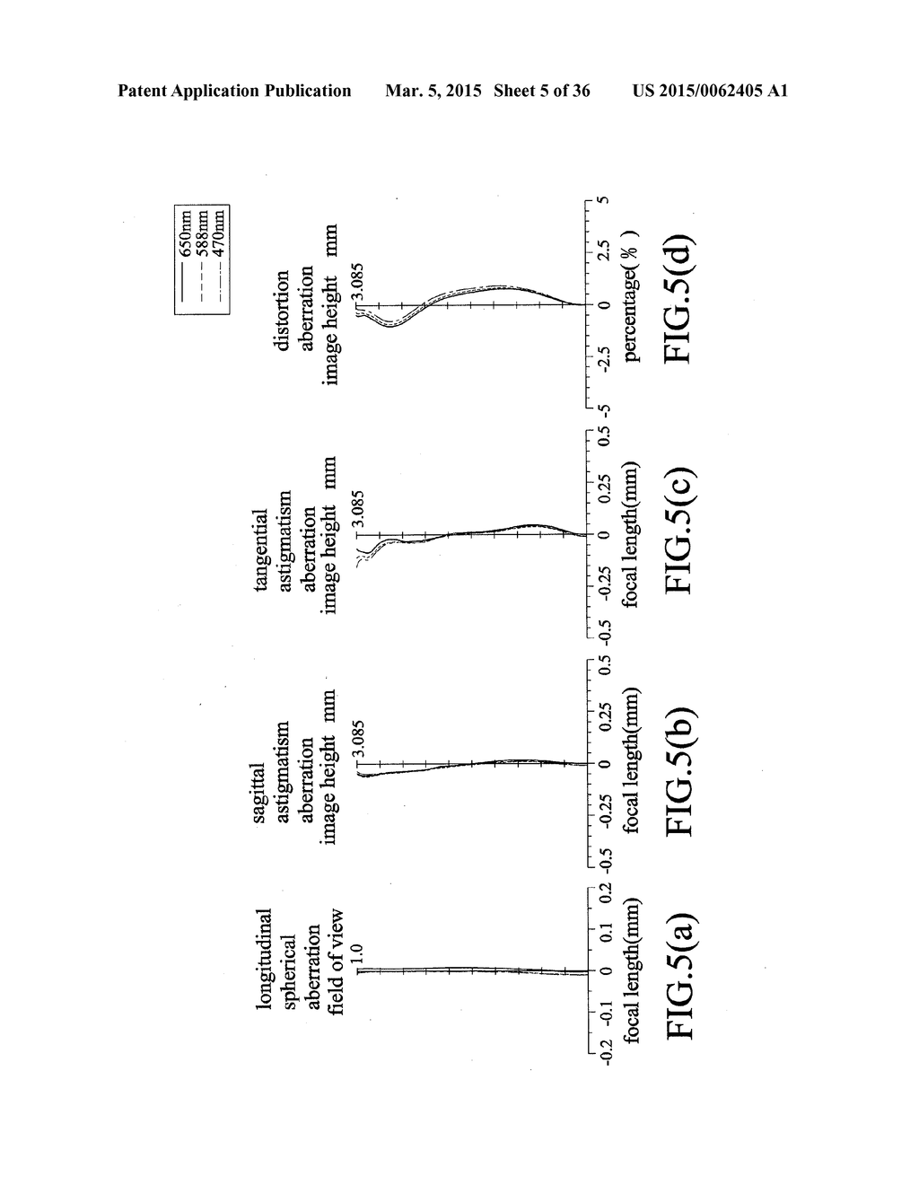 Imaging Lens, and Electronic Apparatus Including the Same - diagram, schematic, and image 06