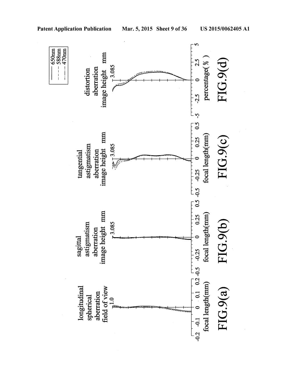 Imaging Lens, and Electronic Apparatus Including the Same - diagram, schematic, and image 10