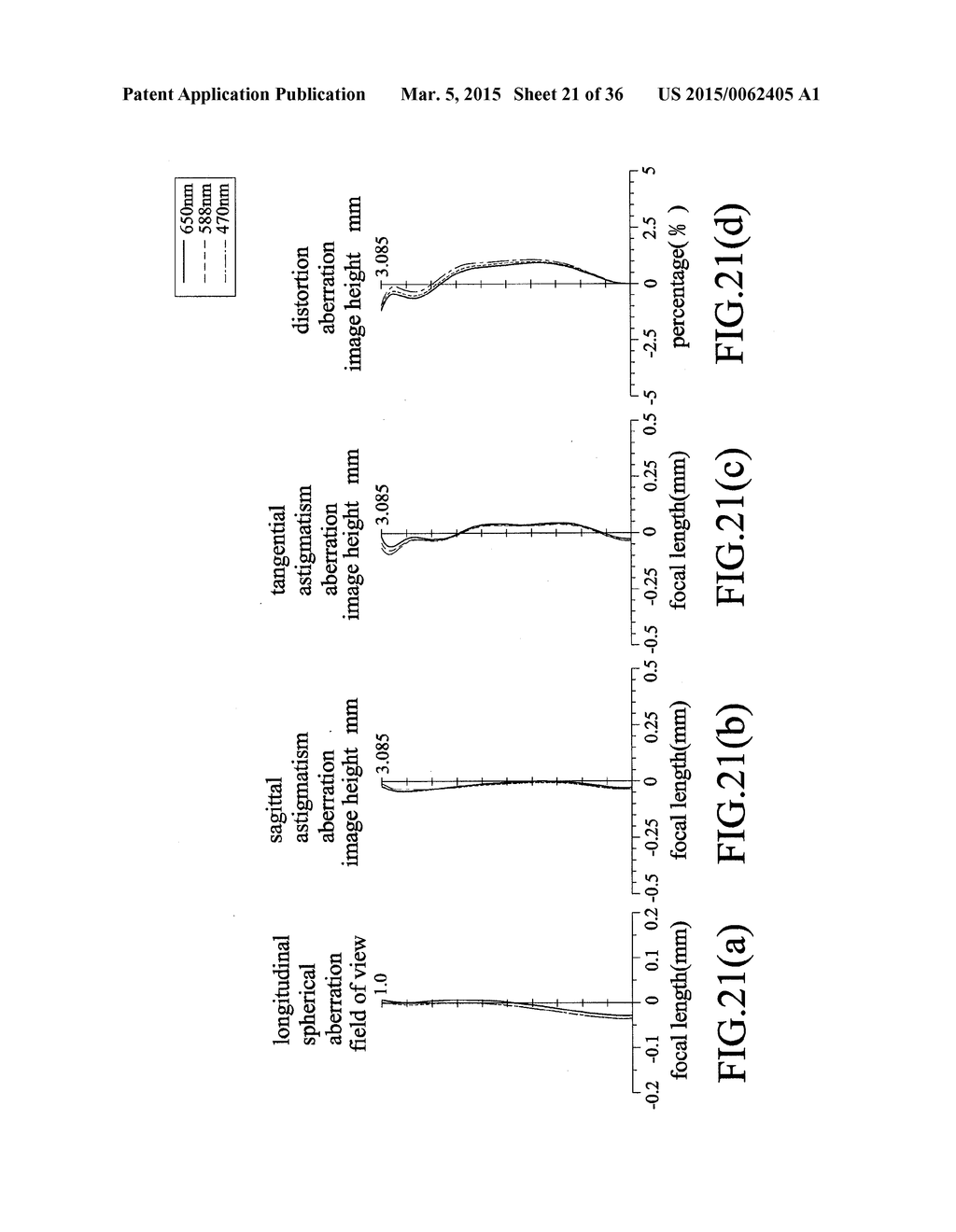 Imaging Lens, and Electronic Apparatus Including the Same - diagram, schematic, and image 22