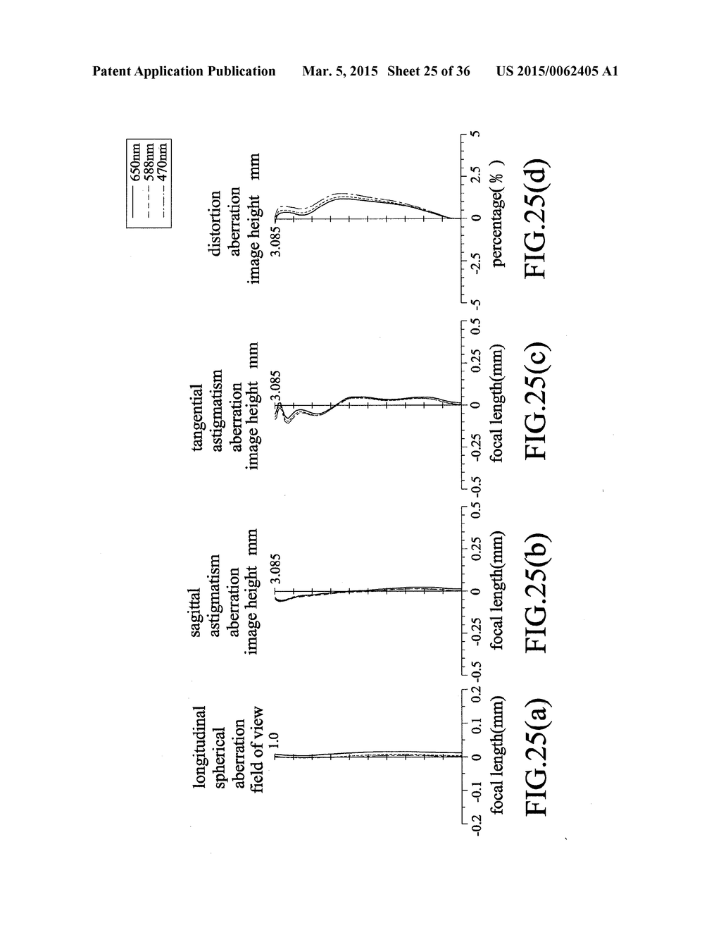 Imaging Lens, and Electronic Apparatus Including the Same - diagram, schematic, and image 26