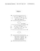 LIQUID CRYSTAL DISPLAY diagram and image