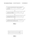 BLUE PHASE LIQUID CRYSTAL AND MANUFACTURING METHOD THEREOF diagram and image