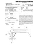 METHOD AND DEVICE FOR MEASURING THE COLOUR OF AN OBJECT diagram and image