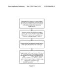 METHOD AND DEVICE FOR MEASURING THE COLOUR OF AN OBJECT diagram and image