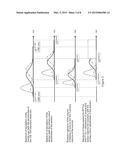 METHOD AND DEVICE FOR MEASURING THE COLOUR OF AN OBJECT diagram and image