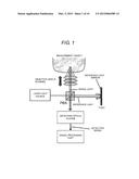 OPTICAL MEASUREMENT APPARATUS AND OPTICAL MEASUREMENT METHOD diagram and image