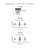 OPTICAL MEASUREMENT APPARATUS AND OPTICAL MEASUREMENT METHOD diagram and image