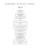 OPTICAL MEASUREMENT APPARATUS AND OPTICAL MEASUREMENT METHOD diagram and image