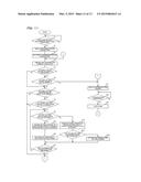 INFORMATION PROCESSING APPARATUS AND JOB SETTING METHOD diagram and image