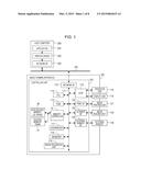 IMAGE FORMING APPARATUS, METHOD FOR CONTROLLING IMAGE FORMING APPARATUS,     AND PROGRAM diagram and image