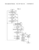 IMAGE FORMING APPARATUS, METHOD FOR CONTROLLING IMAGE FORMING APPARATUS,     AND PROGRAM diagram and image