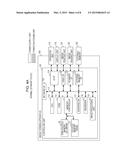 IMAGE FORMING APPARATUS, METHOD FOR CONTROLLING IMAGE FORMING APPARATUS,     AND PROGRAM diagram and image