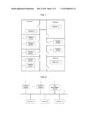 PRINT MANAGEMENT DEVICE AND PRINT MANAGEMENT PROGRAM diagram and image