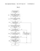 PRINT MANAGEMENT DEVICE AND PRINT MANAGEMENT PROGRAM diagram and image