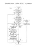 PRINT MANAGEMENT DEVICE AND PRINT MANAGEMENT PROGRAM diagram and image