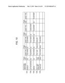 SHEET MANAGEMENT APPARATUS, METHOD OF CONTROLLING SHEET MANAGEMENT     APPARATUS, AND STORAGE MEDIUM diagram and image