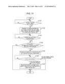 SHEET MANAGEMENT APPARATUS, METHOD OF CONTROLLING SHEET MANAGEMENT     APPARATUS, AND STORAGE MEDIUM diagram and image