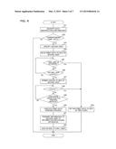 PRINTING SYSTEM AND INFORMATION PROCESSING APPARATUS diagram and image