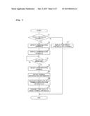 PRINTING SYSTEM AND INFORMATION PROCESSING APPARATUS diagram and image