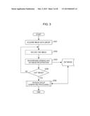 IMAGE PROCESSING APPARATUS, IMAGE PROCESSING METHOD, AND STORAGE MEDIUM diagram and image