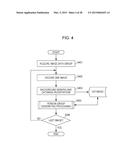 IMAGE PROCESSING APPARATUS, IMAGE PROCESSING METHOD, AND STORAGE MEDIUM diagram and image