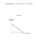 IMAGE PROCESSING APPARATUS, IMAGE PROCESSING METHOD, AND STORAGE MEDIUM diagram and image