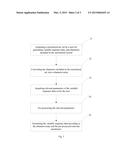 METHOD AND SYSTEM FOR AUTOMATICALLY GENERATING VARIABLE SEQUENCE DATA,     COMPUTER PROGRAM PRODUCT AND COMPUTER READABLE MEDIUM diagram and image