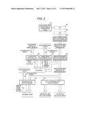 IMAGE PROCESSING APPARATUS diagram and image