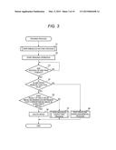 IMAGE PROCESSING APPARATUS diagram and image