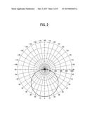 LIGHT IRRADIATION DEVICE AND IMAGE FORMING APPARATUS diagram and image