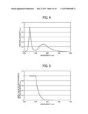 LIGHT IRRADIATION DEVICE AND IMAGE FORMING APPARATUS diagram and image