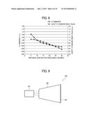 LIGHT IRRADIATION DEVICE AND IMAGE FORMING APPARATUS diagram and image