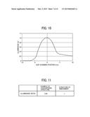 LIGHT IRRADIATION DEVICE AND IMAGE FORMING APPARATUS diagram and image