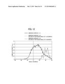 LIGHT IRRADIATION DEVICE AND IMAGE FORMING APPARATUS diagram and image